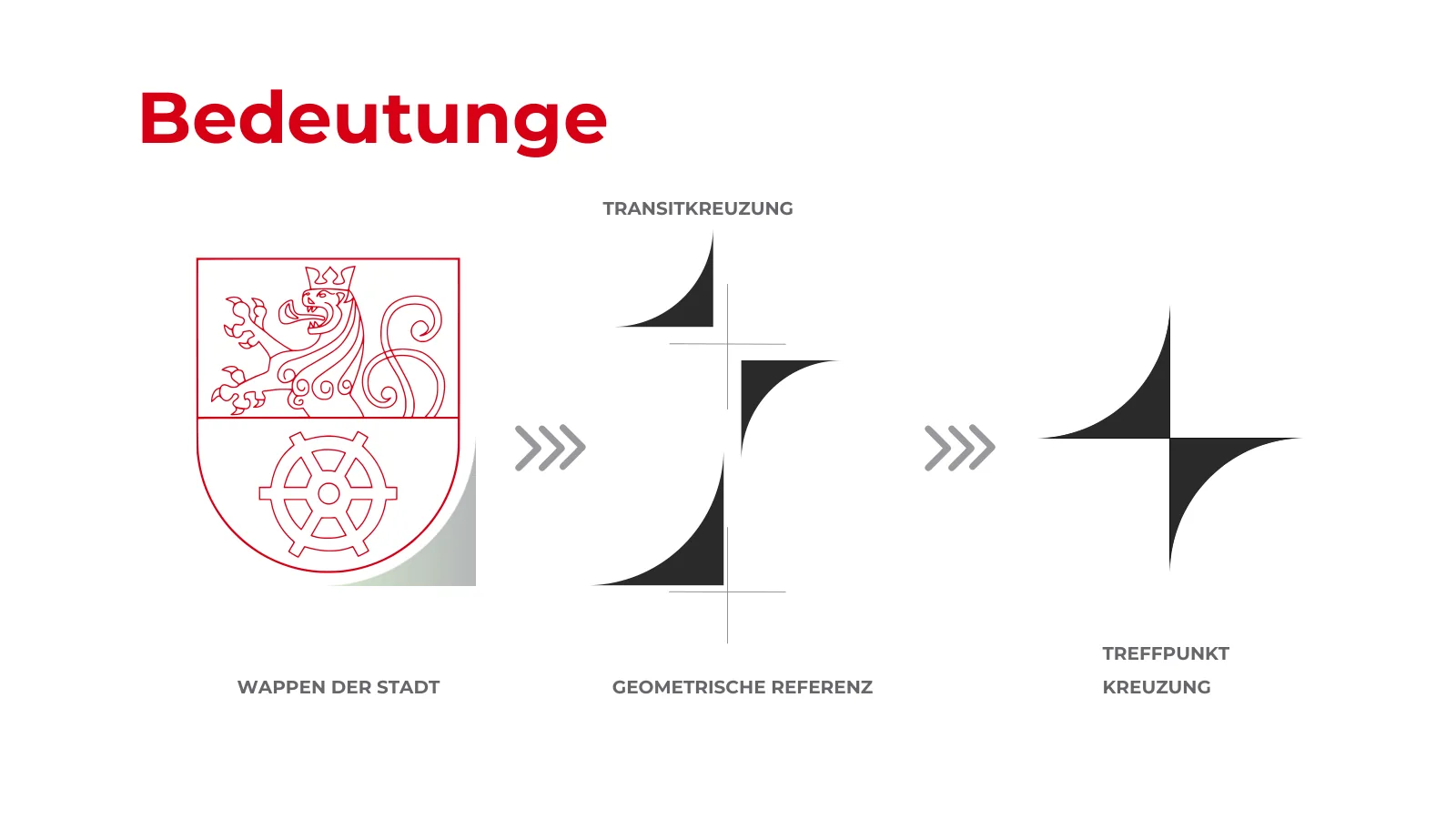 From the coat of arms to the star: geometric reduction
